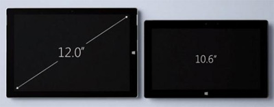 Surface Pro 3 - pulgadas